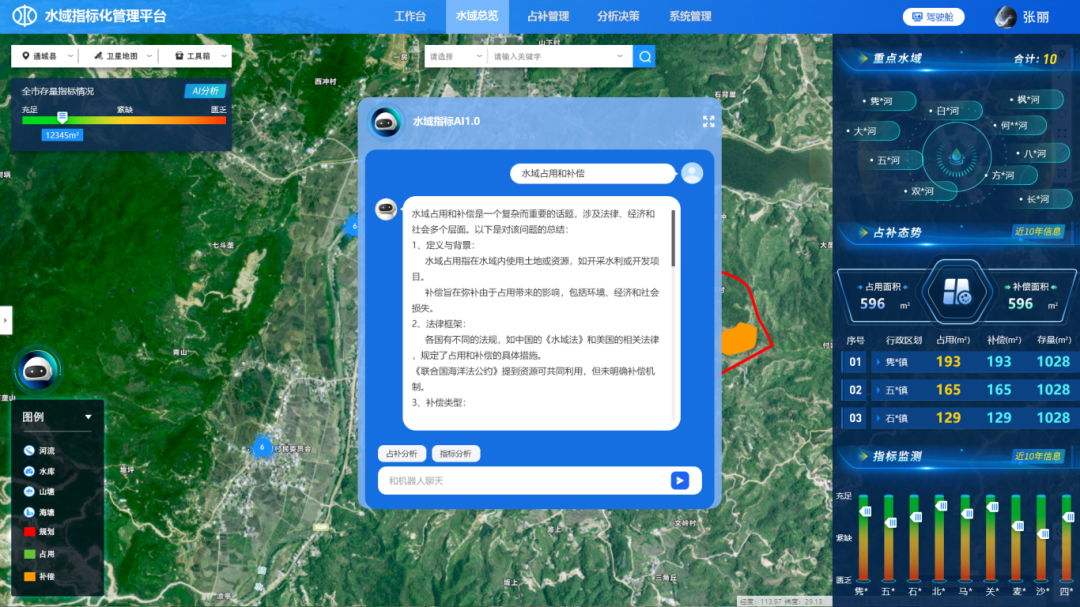 3e2341db35a59a1a6bcf7f399d068f2